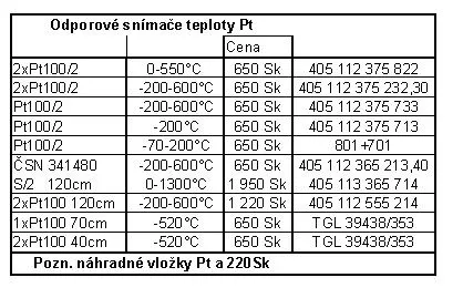 Odporové snímače teploty Pt